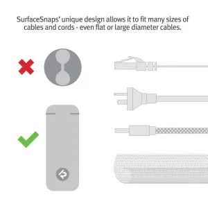 Twelve South CableSnap Stay-infografik, der viser en kabelholder, som passer til flade og tykke kabler